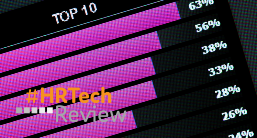 De top 10 content in 2022 op HR Tech Review